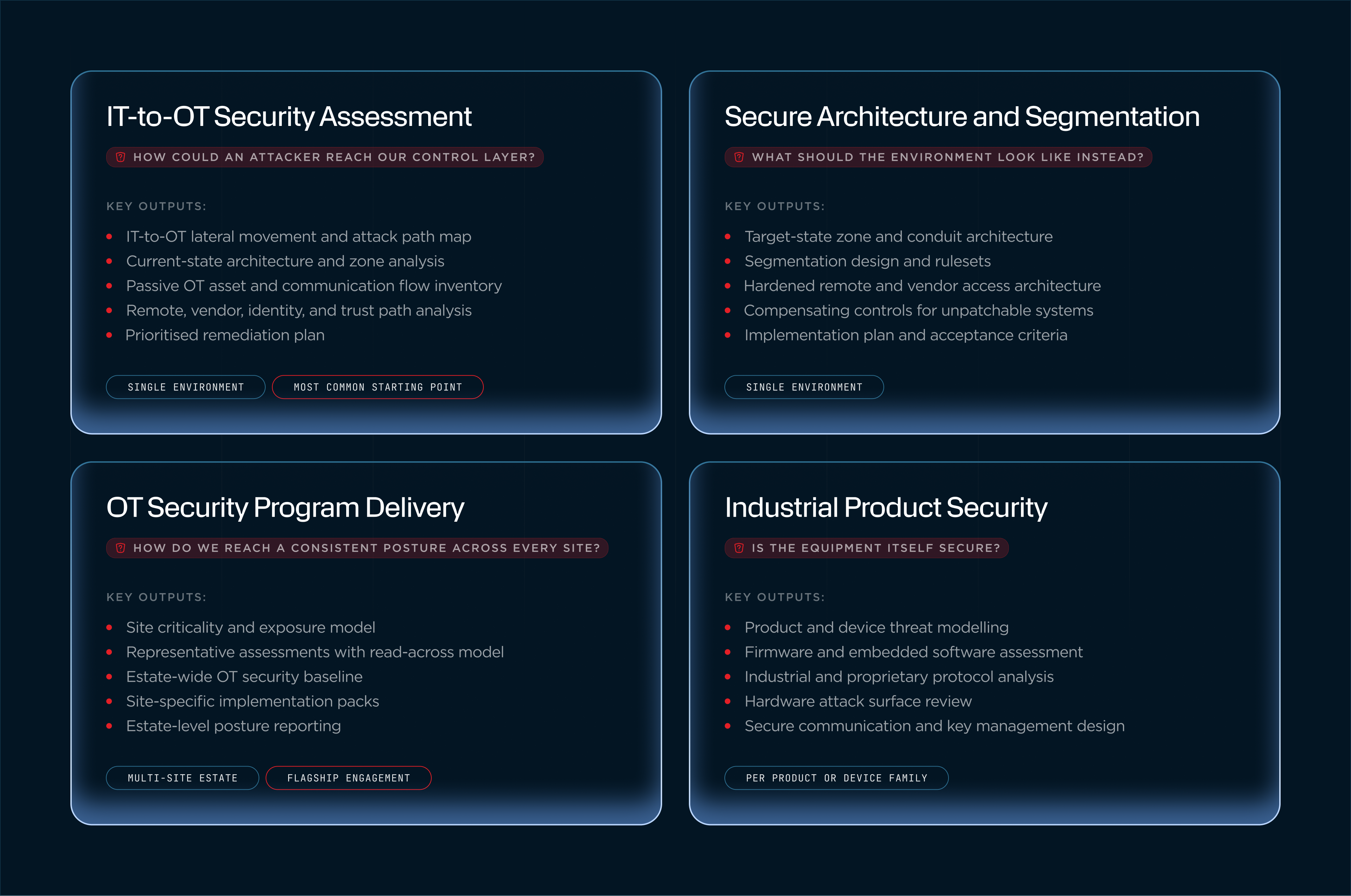 lateral-movement-ot-solutions-census-blog